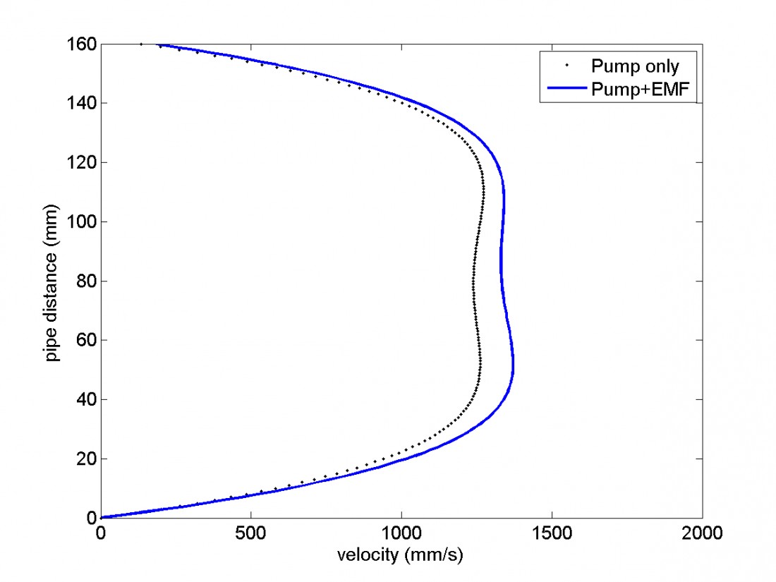 EMB000010a03eec